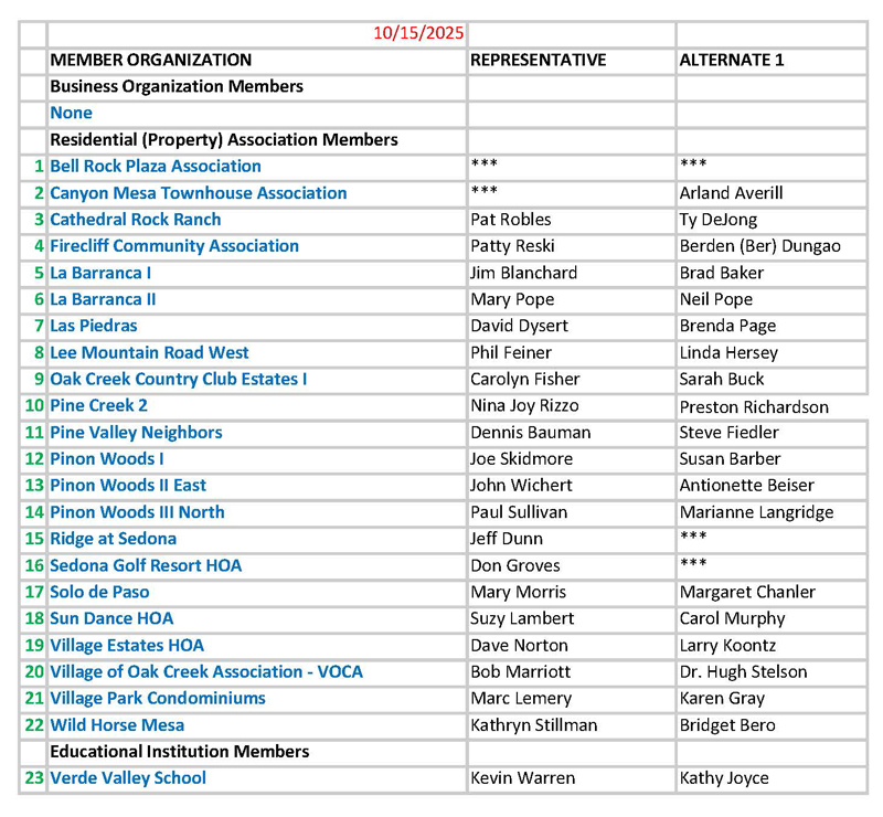 10-15-25-Website-List